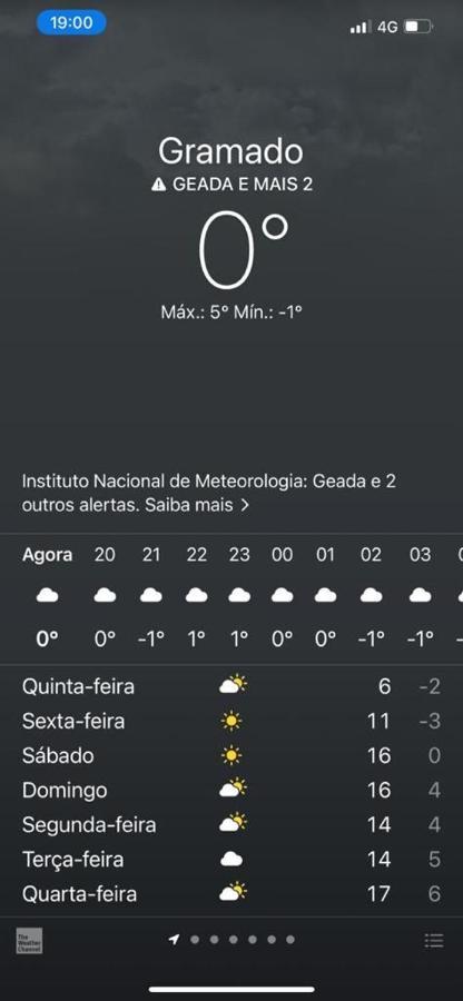 Este Amplo E Charmoso Apartamento Espera Por Voce! Apartamento